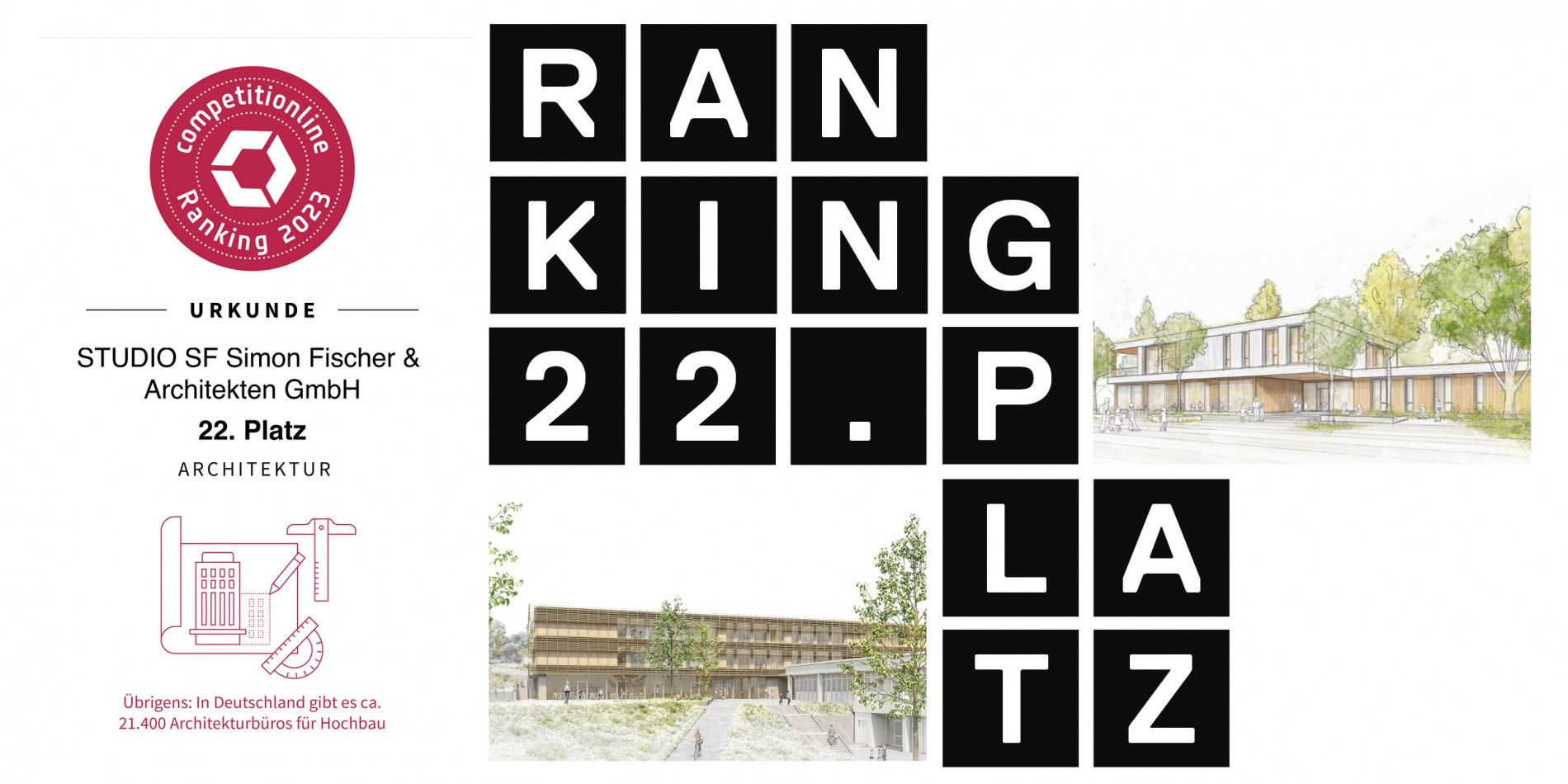 22. Platz im Competitionline-Ranking!