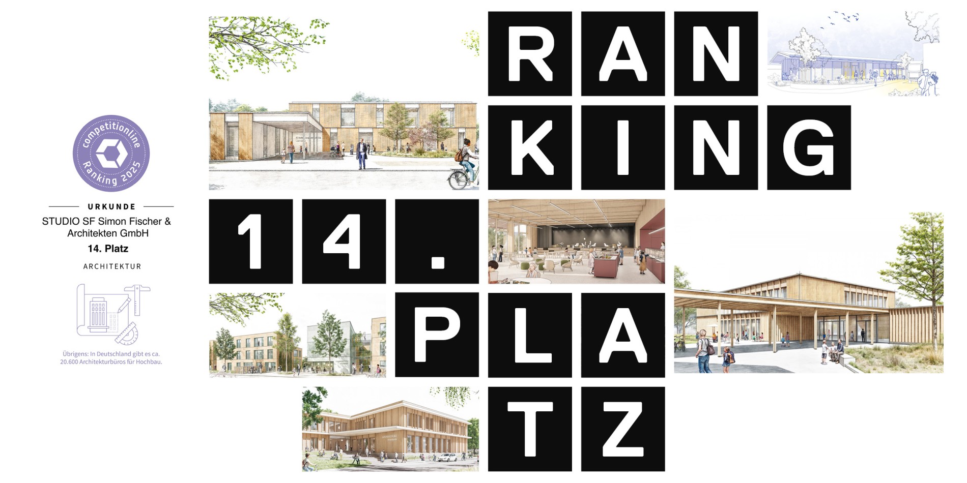 14. Platz im Competitionline-Ranking!